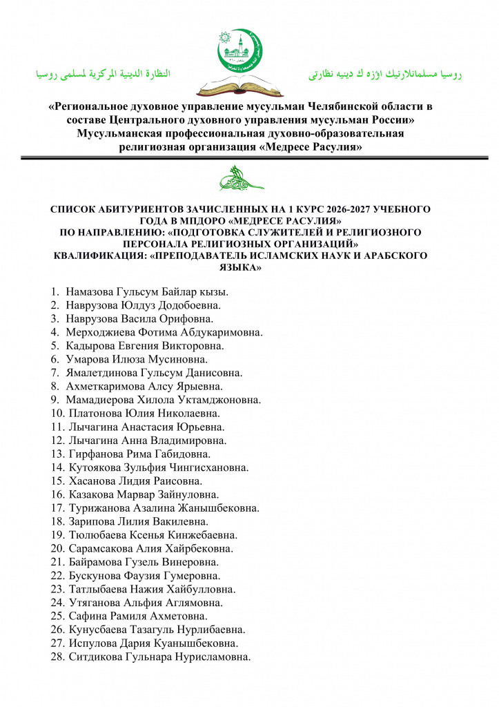 Список зачисленных абитуриентов (женщины) 2026-2027_1.jpg