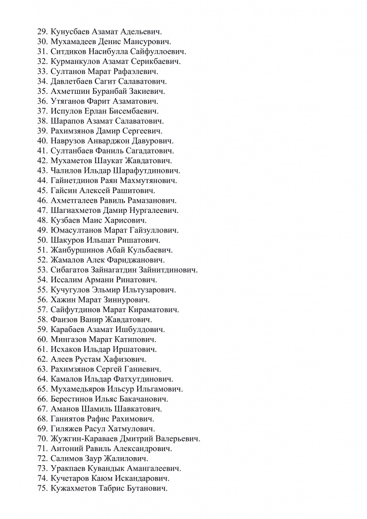 Список зачисленных абитуриентов (мужчины) 2026-2027_2.jpg