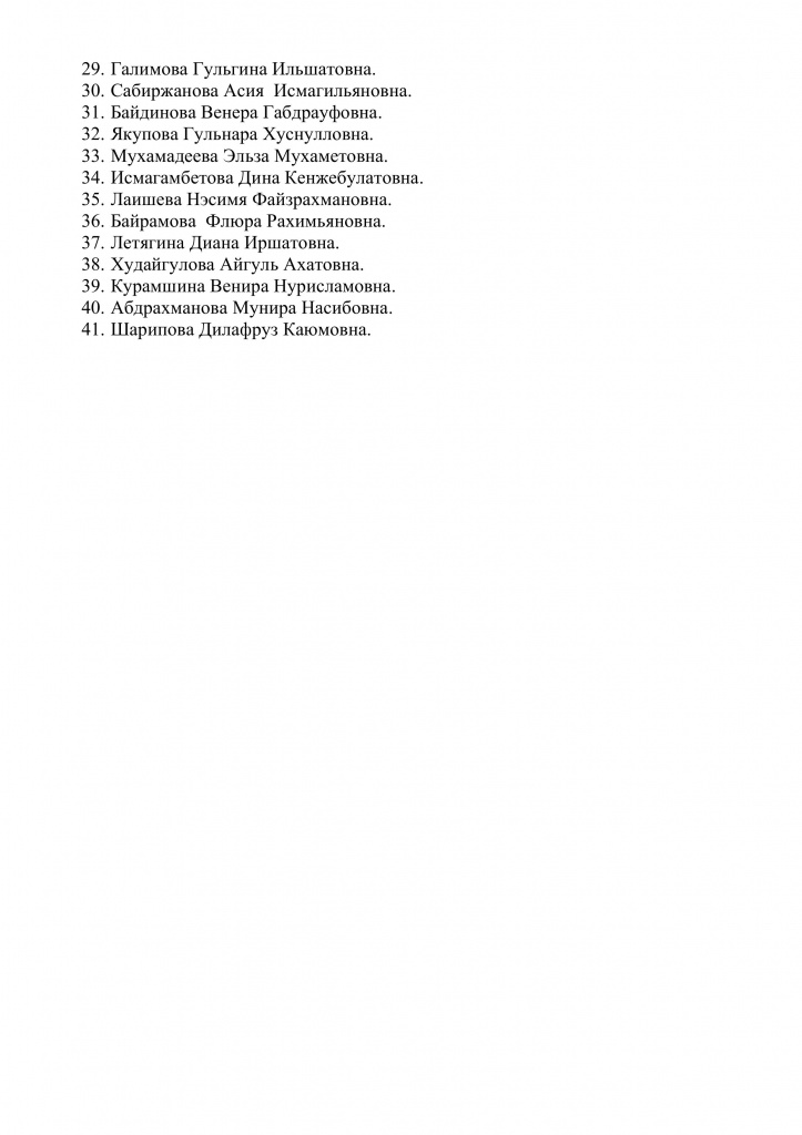 Список зачисленных абитуриентов (женщины) 2026-2027_2.jpg